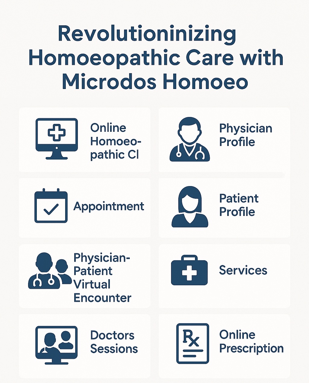 Revolutionizing Homeopathic Care with Microdos Homoeo